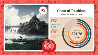 #92, Ghost of Tsushima