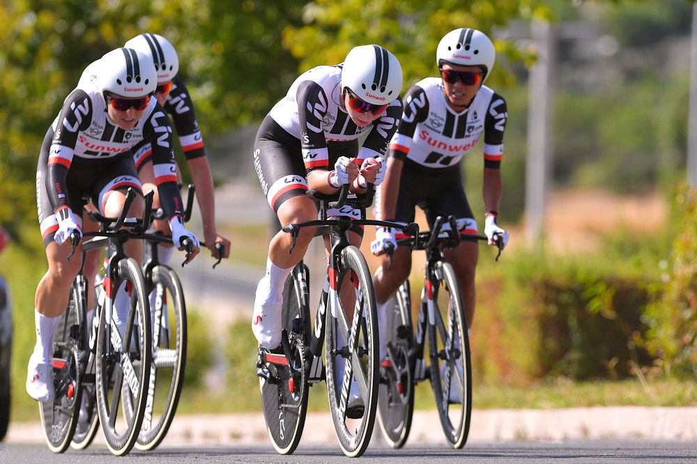Team Sunweb
