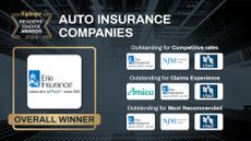 Kiplinger Readers' Choice Awards 2024 list of auto insurance company winners.