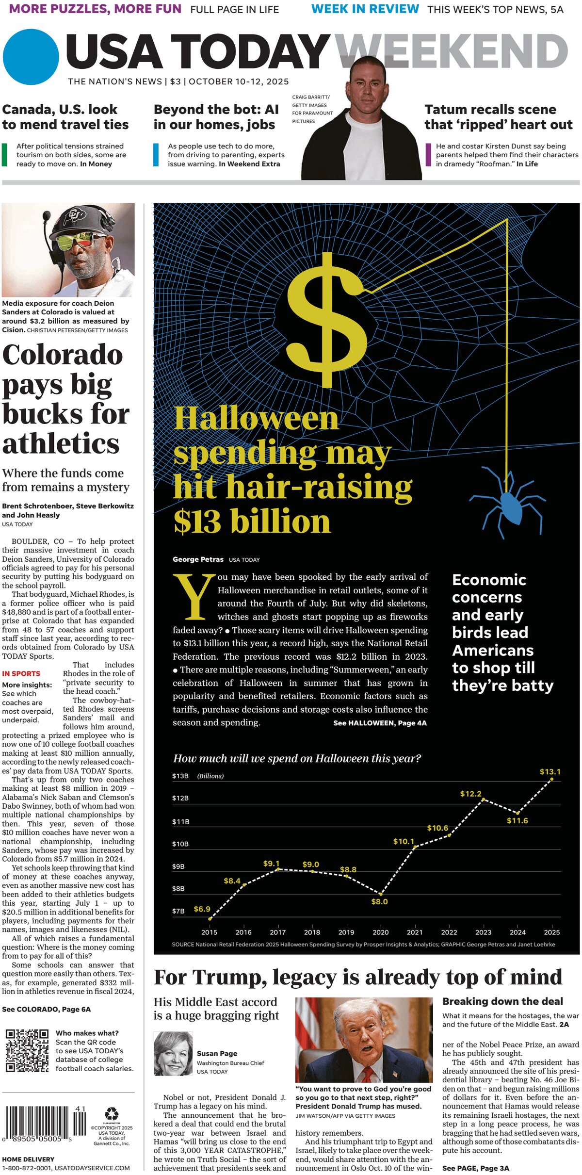 USA Today