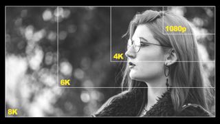 8K vs 6K vs 4K vs 1080p