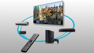 Sony One Remote next to a TV, Playstation and set-top boxes