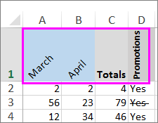 How to make text vertical in Excel