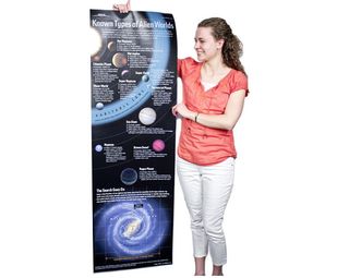 Alien Worlds Infographic 20"x60" Poster. Buy Here
