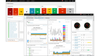 SolarWinds HCO user interface