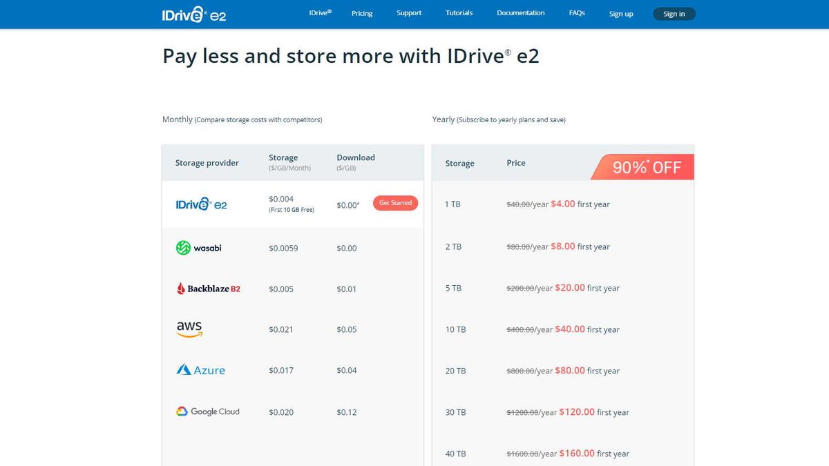 IDrive e2 object cloud storage review | TechRadar