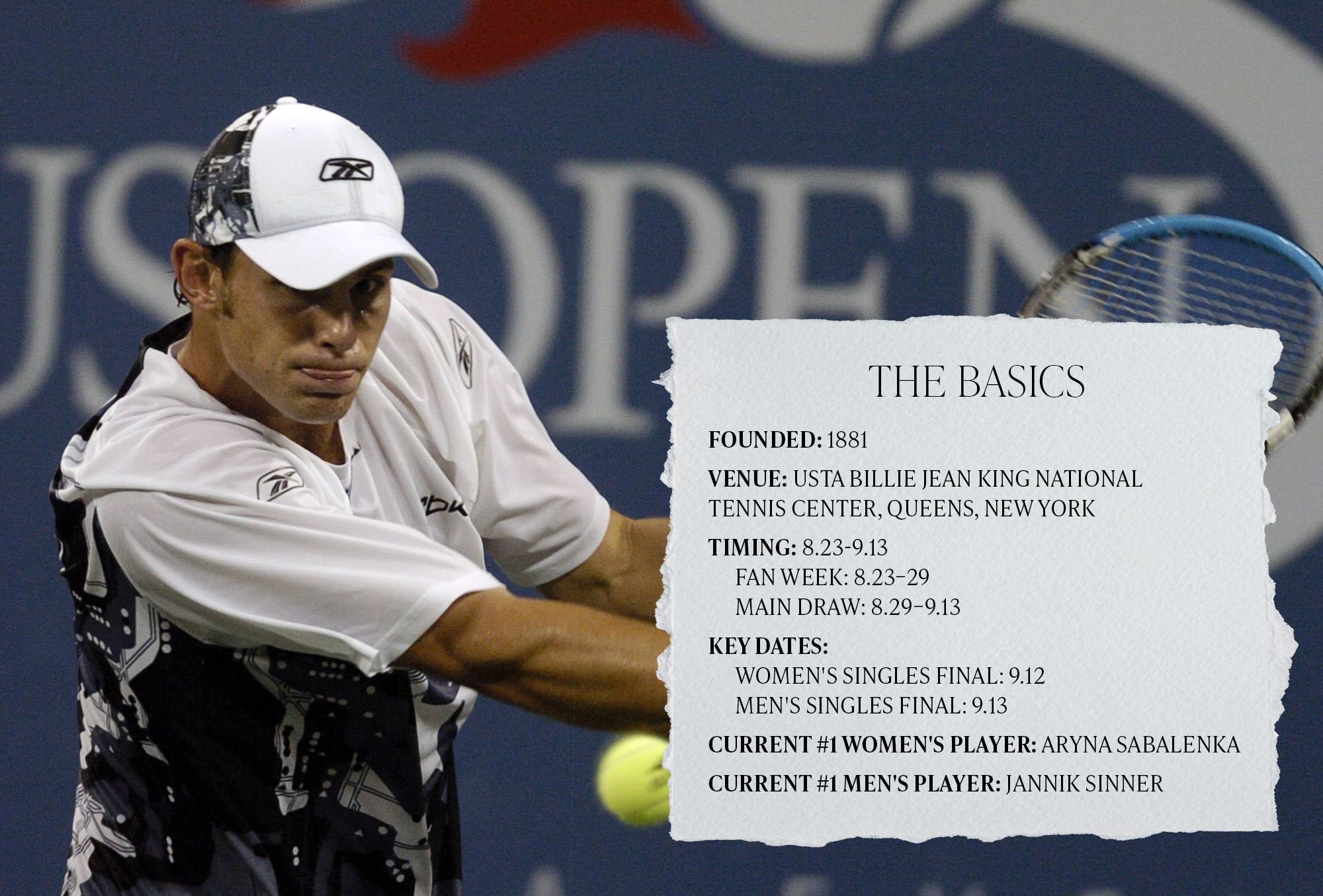 Andy Roddick playing at the 2004 US Open in New York. On top of the photo is a piece of paper with the title, "The Basics," and information about the 2026 US Open.