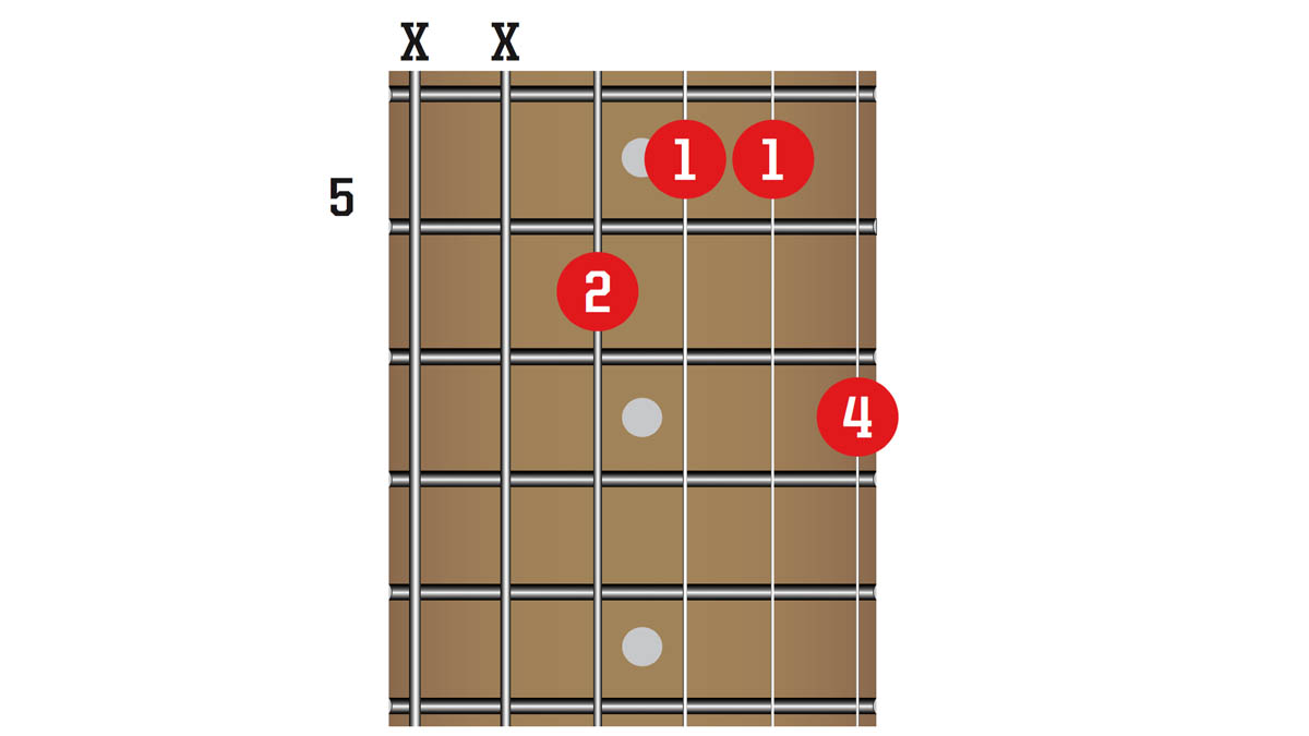 TG341 50 Chords You Need To Know