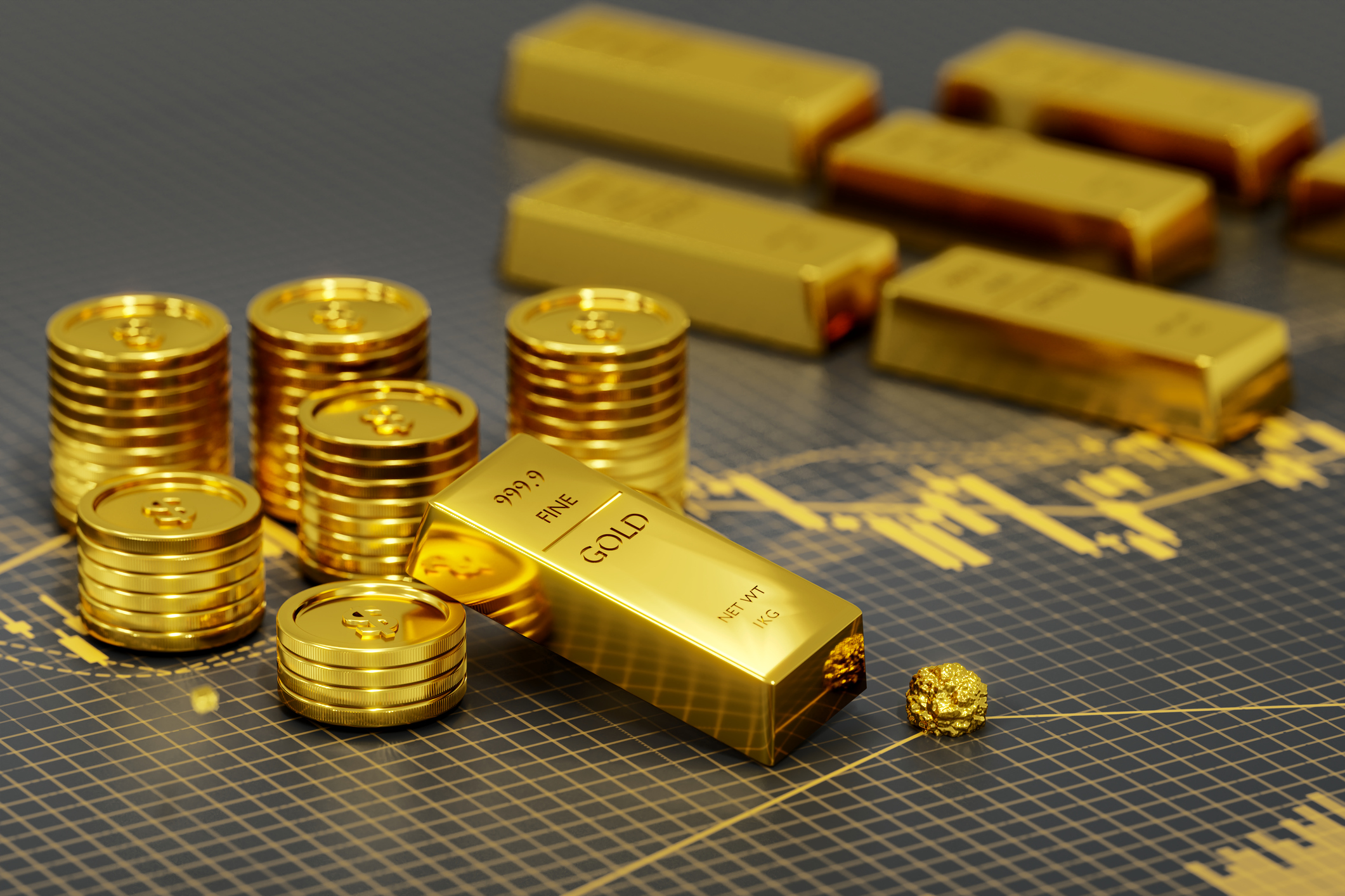 Gold bars and price chart