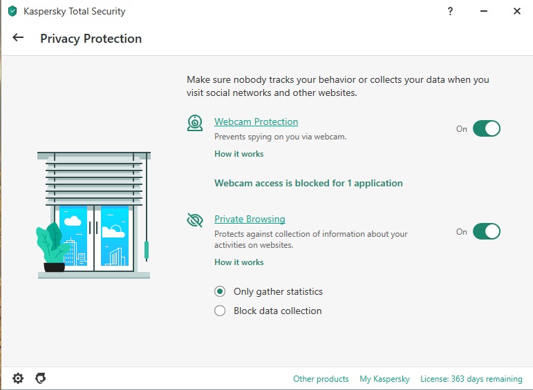 Kaspersky Total Security