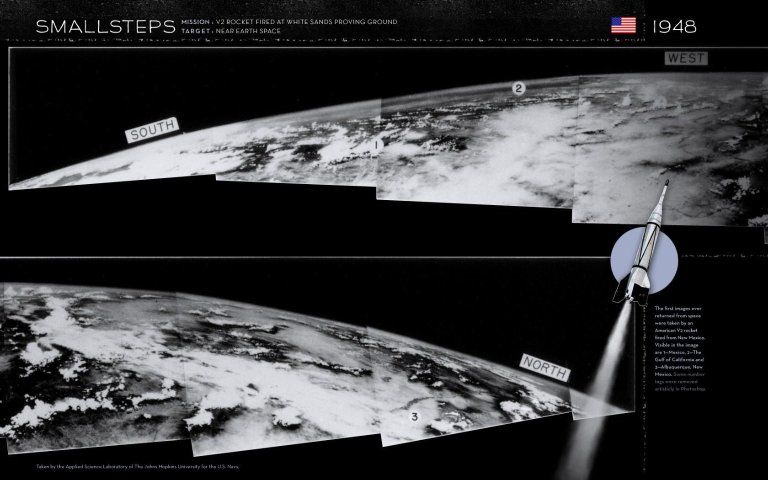 Earth Pictures: Iconic Images of Earth from Space | Live Science