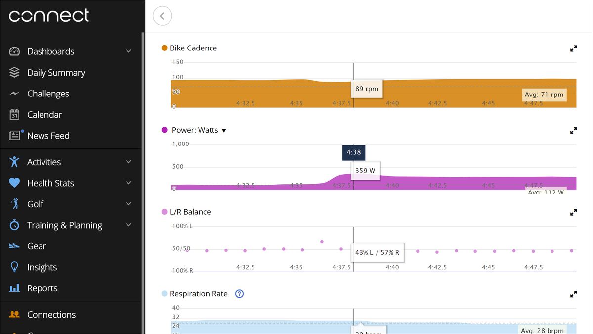 Garmin Tacx Neo Bike Plus interval overrun recorded on wahoo pedals