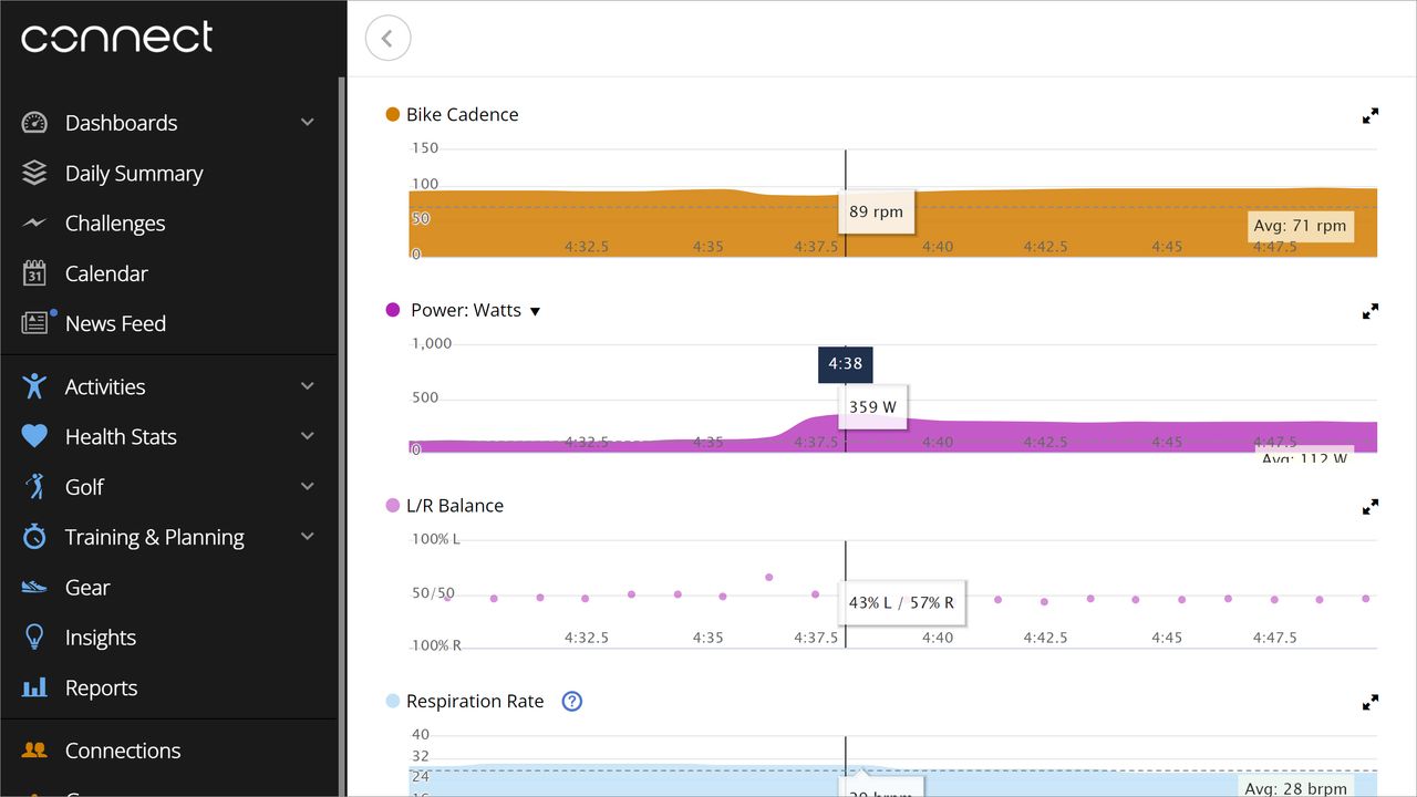 Garmin Tacx Neo Bike Plus interval overrun recorded on wahoo pedals