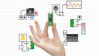 Image of the Raspberry Pi Pico