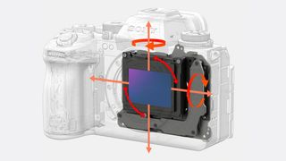 Sony A1 II vs Canon EOS R5 Mark II: Sony A1 II stabilization