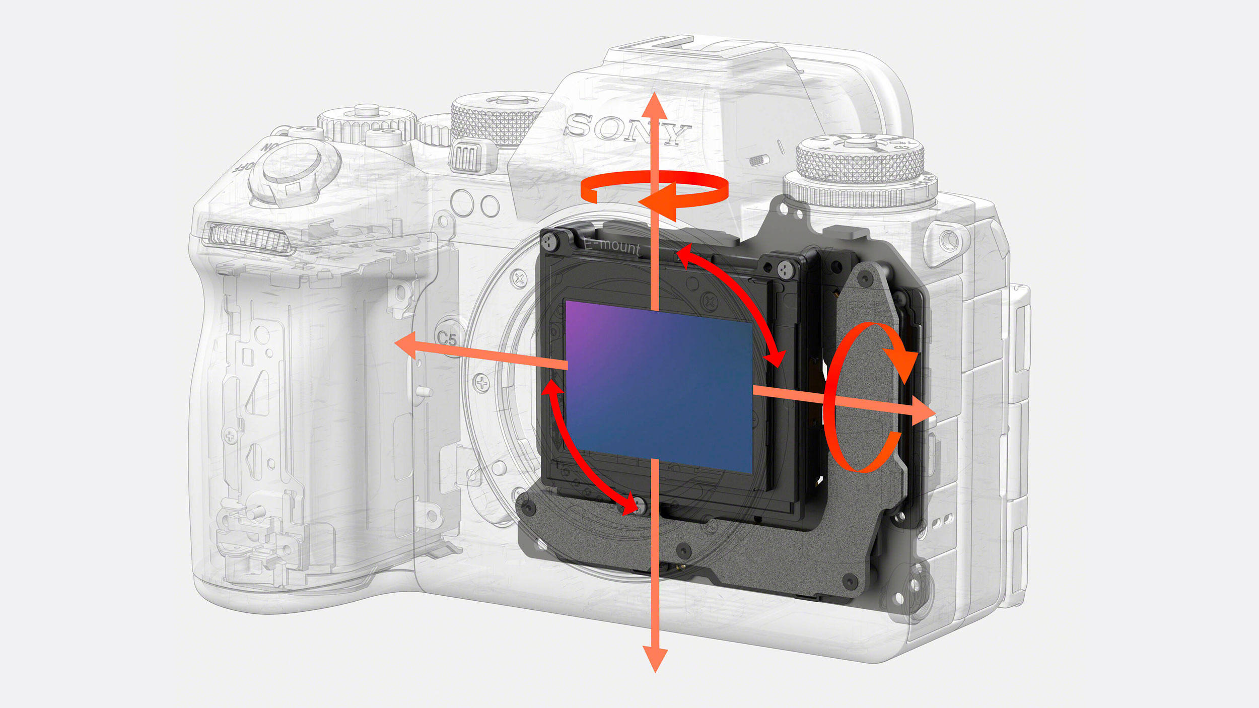 Sony A1 II vs Nikon Z8: Sony A1 II stabilization