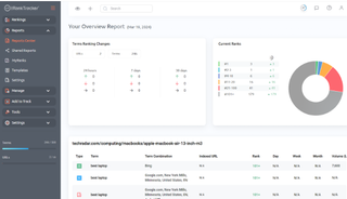 ProRankTracker features