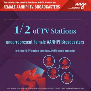 Data on Asian American women in broadcast