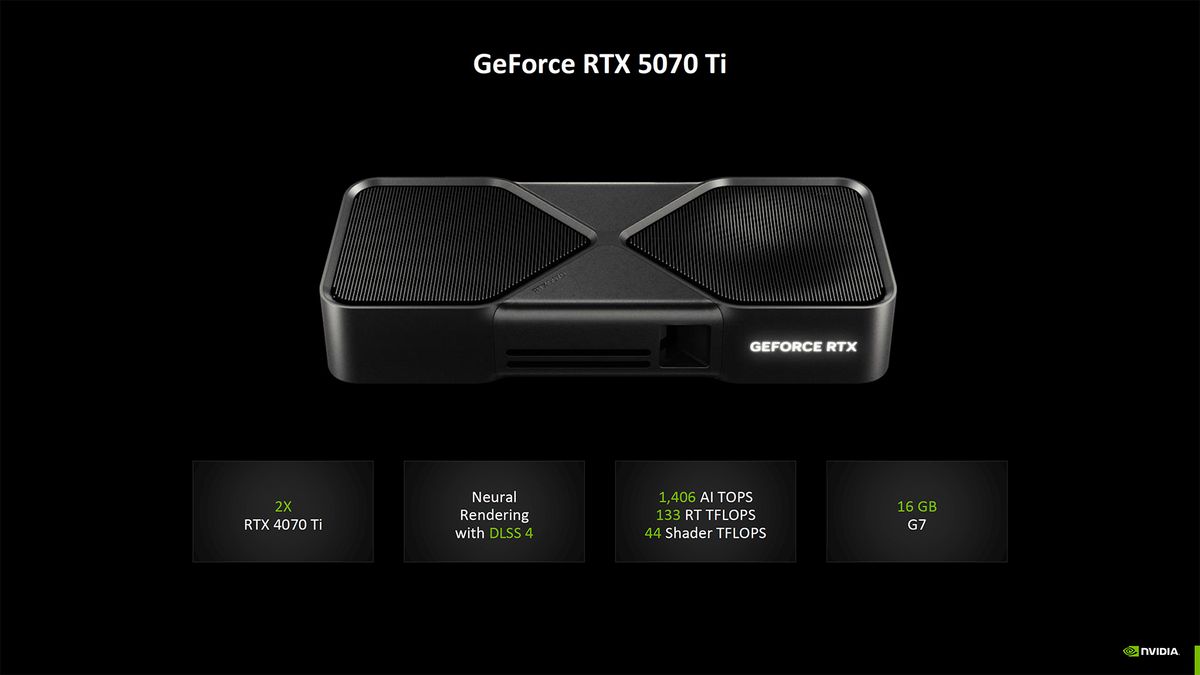 Nvidia Blackwell RTX 50-series Founders Edition graphics cards