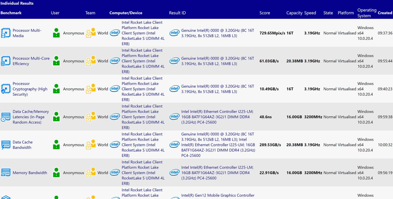 Intel Rocket Lake