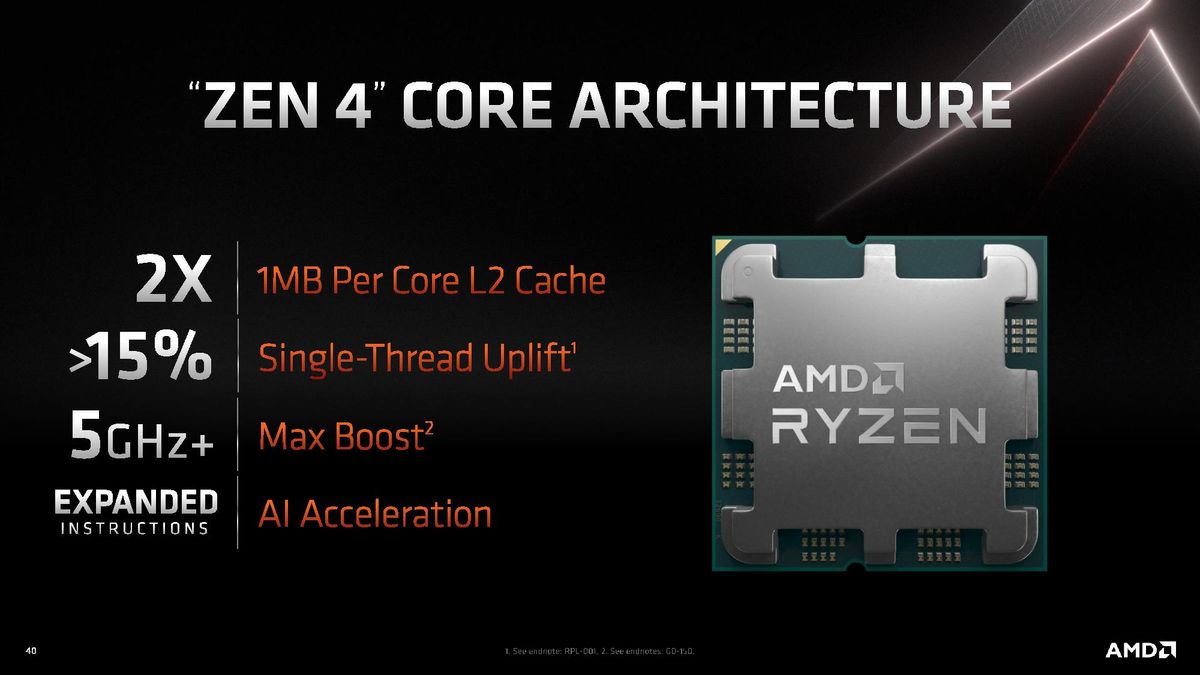 AMD Ryzen 7000 CPUs