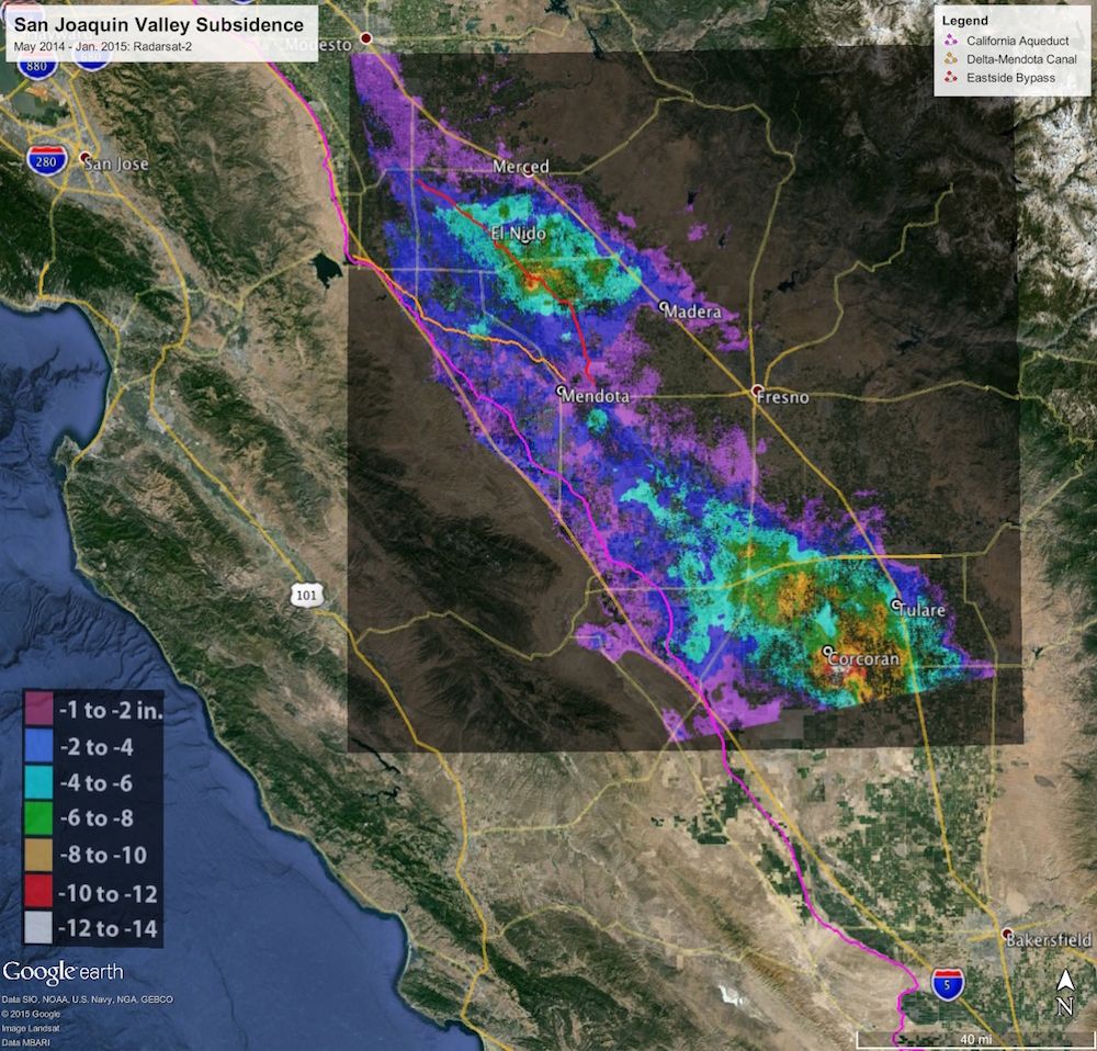 subsidence in California