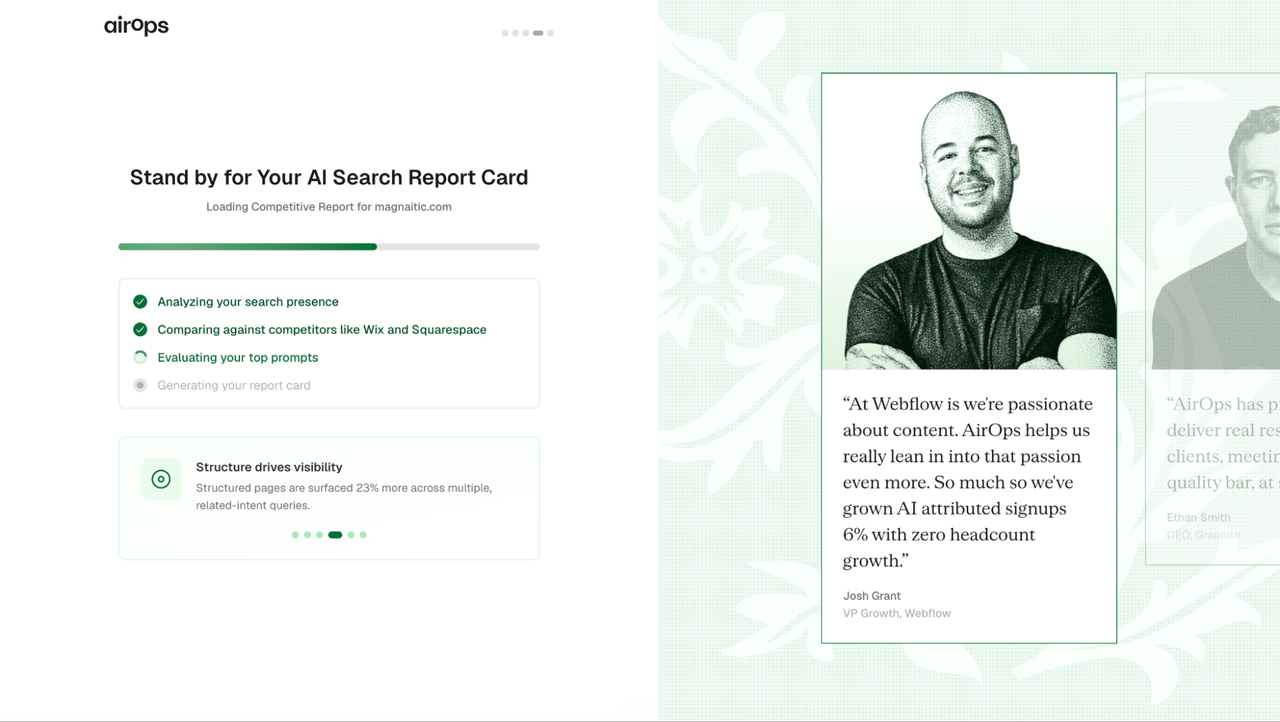 airops ai search report card