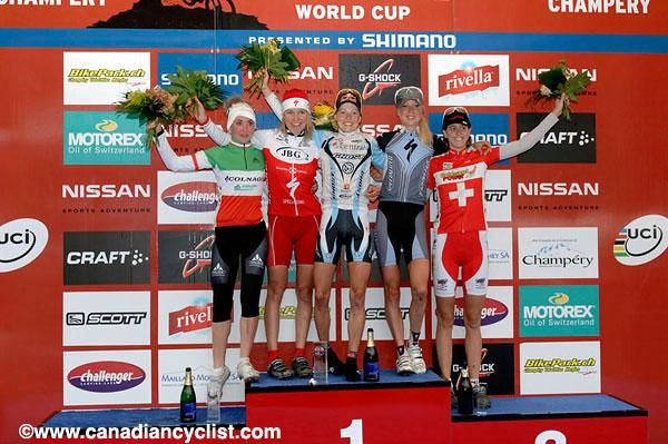 Podium: Eva Lechner, Anna Szafraniec, Elisabeth Osl, Lene Byberg, Katrin Leumann.
