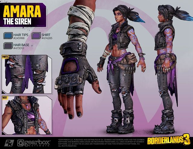Image via Gearbox