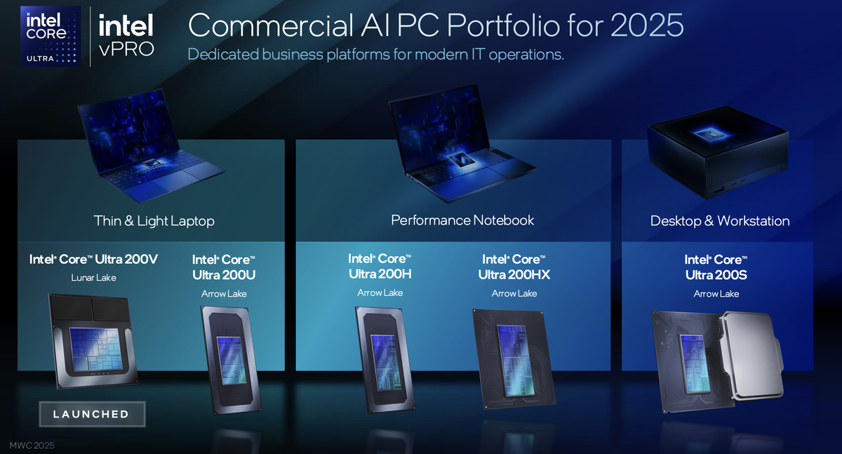“It’s not just about power and performance anymore”: Intel says its ...