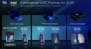 A table showing the Intel Core Ultra 200 series vPro family.