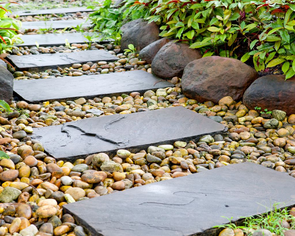 Landscaping ideas with rocks: 10 stylish nature-inspired looks | Homes ...