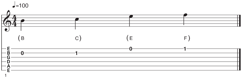 10 Ways To Learn The Fretboard