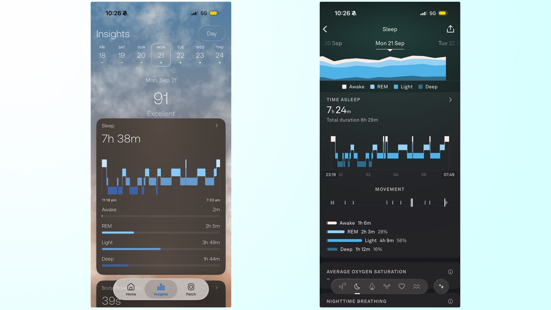 On the left, a screenshot of the sleep tracking in the Orion app. On the right, a screenshot of the sleep tracking in the Oura Ring app