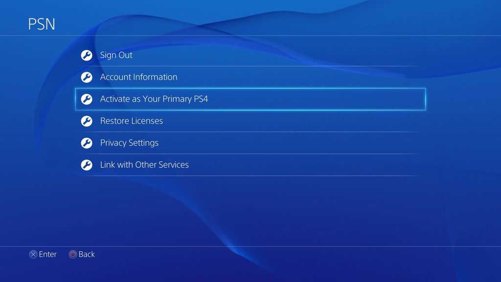 How To Use Family Sharing On Playstation Plus 