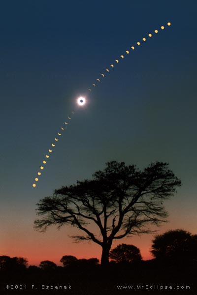 a timelapse of the moon passing in front of the sun in the sky