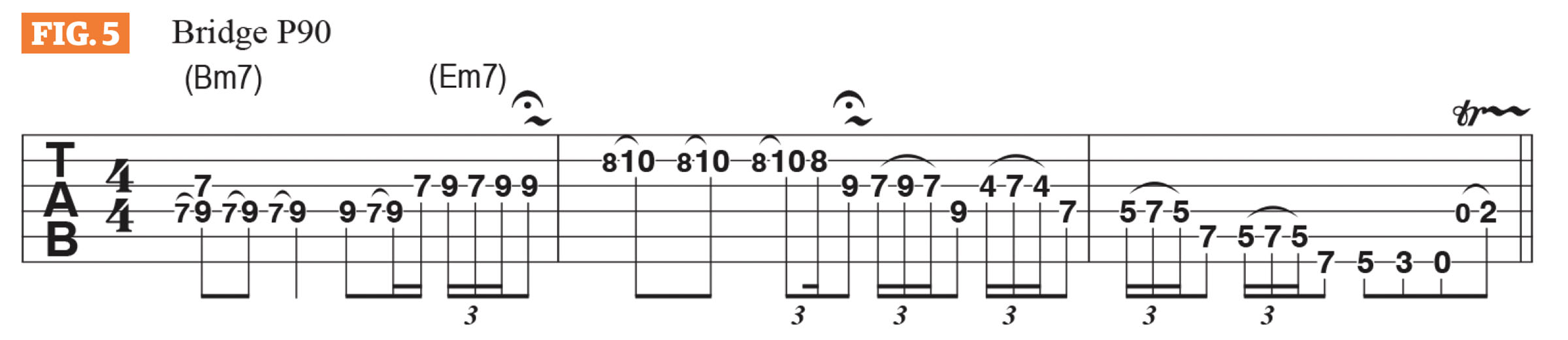 GWM603 Joe Bonamassa Lesson