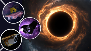 (Left) the telescope triple threat of the JWST, Roman and Euclid, (Right) an illustration of a supermassive black hole in the early universe