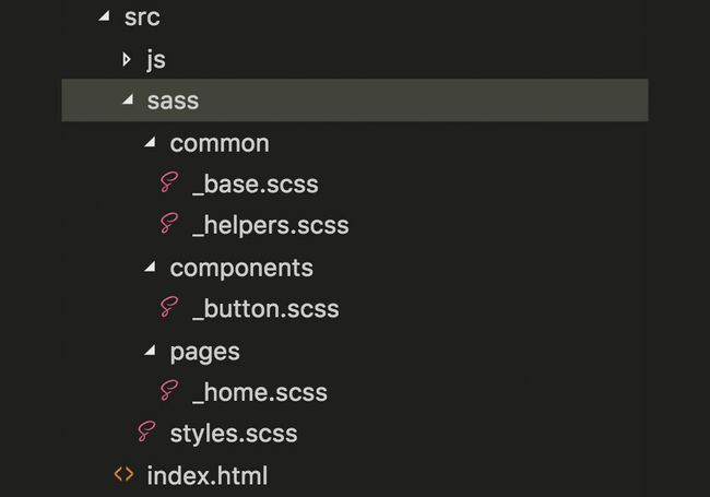 Combining CSS methodologies - A web designer's guide to CSS ...
