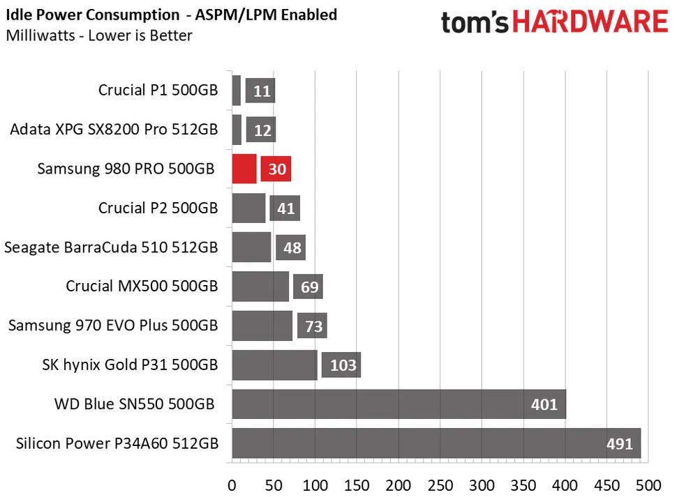 ZHVC5JfwTuj7U5putyz4Fj-970-80.png.webp