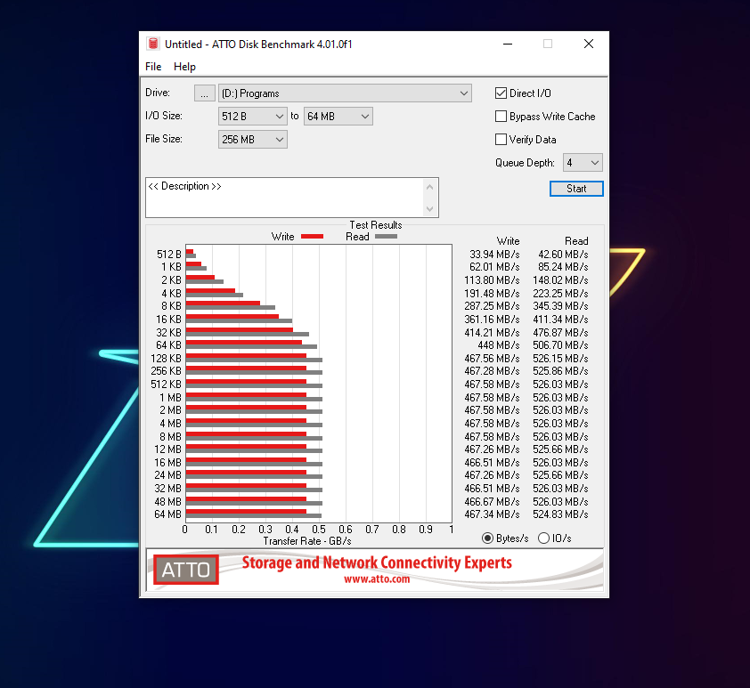 870 QVO