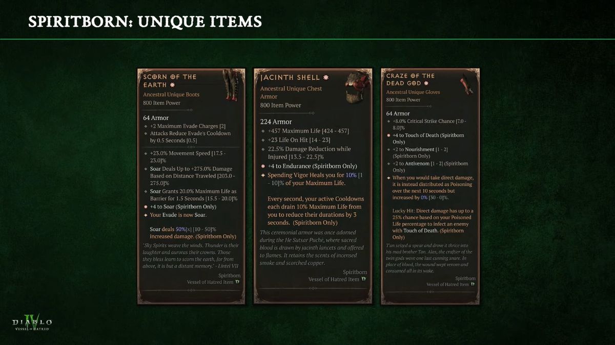 Diablo 4 Spiritborn Uniques