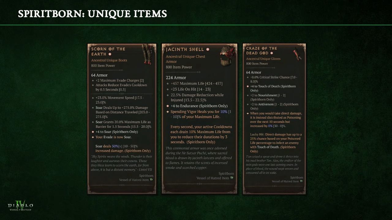 Diablo 4 Spiritborn Uniques