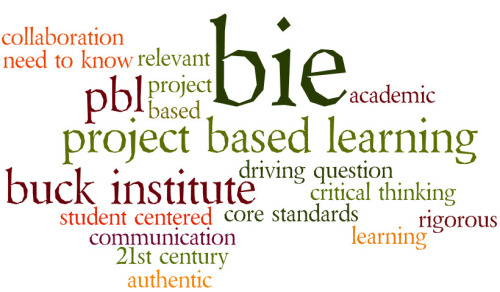 Part 1: Discover More About PBL.. Project Based Learning.. At BIE… It’s A Goldmine Of Resources by Michael Gorman