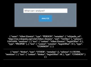 Understand natural language processing: Analyse the sentiment