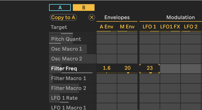 The ultimate guide to Meld, Ableton Live 12's new synth | MusicRadar