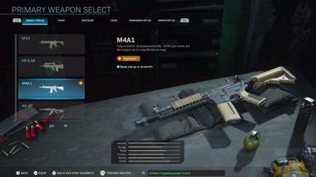 Modern Warfare multiplayer Gunsmith system