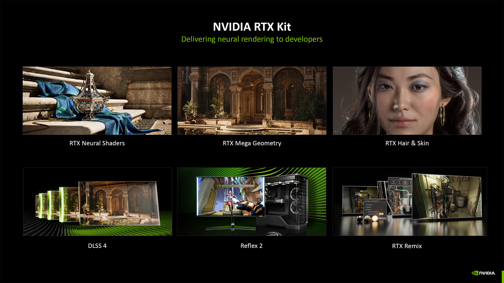 Nvidia Neural Rendering deep dive