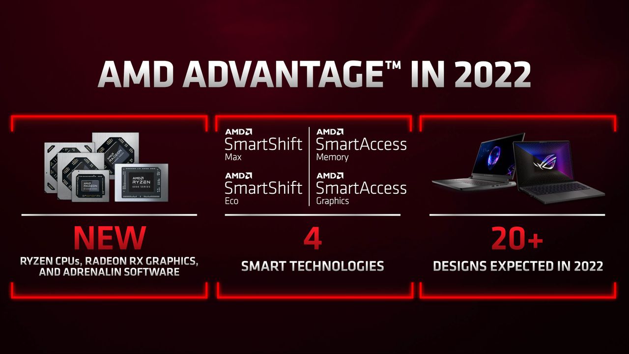 AMD RX 6500 XT