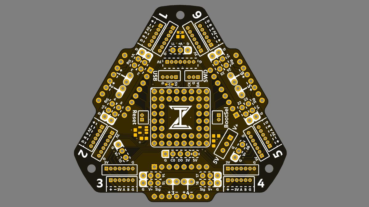 PGA2040